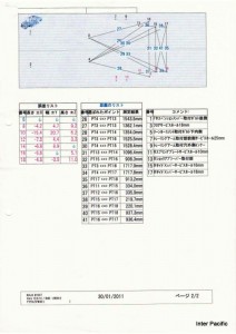 トヨタプリウス-20110805