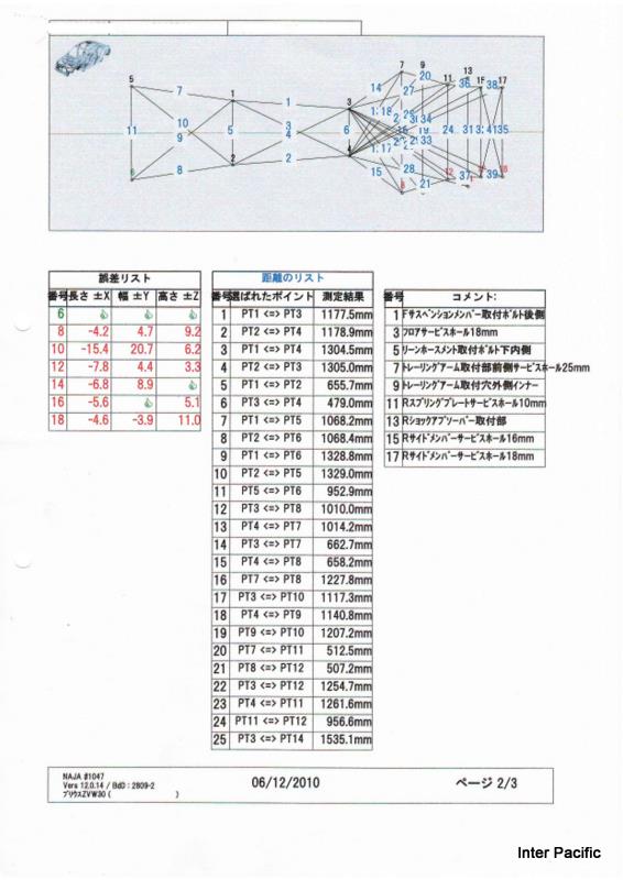 トヨタプリウス-20110805